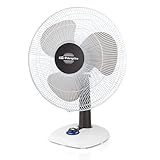 Orbegozo TF 0143, Ventilador de sobremesa, movimiento oscilante, 3 velocidades de ventilación, diámetro hélice 40 cm, asa, 50 W, piloto luminoso LED, color blanco