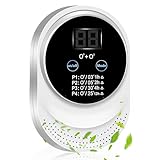 Generador de Ozono Purificador de Aire, Lonizador de Aire con 4 Modos(P1,P2,P3,P4), Purificador Aire, Purificador de Aire para Baño, Cocina, Humo, Coches, Mascotas, Formaldehído y Olor