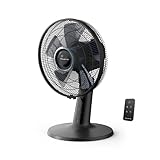 Rowenta Turbo Silence Extreme +, ventilador de sobremesa, frescor excepcional, silencioso, menor consumo energético, VU2750F0